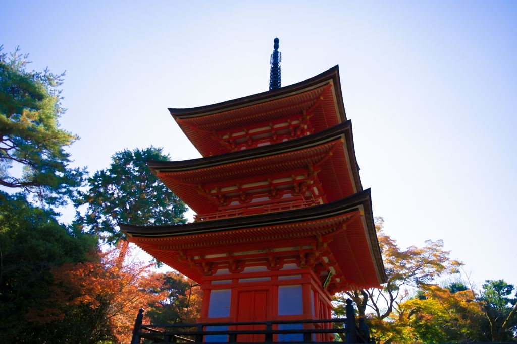 Kyoto Tour Guide-Things to do in Kyoto-